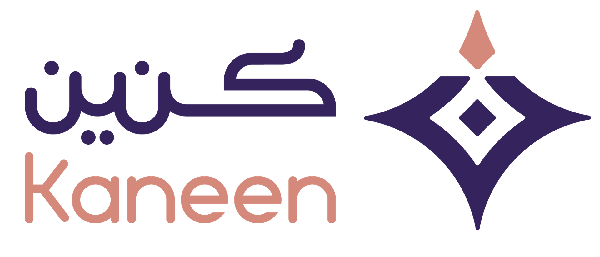 Kaneen Investment Company Odoo